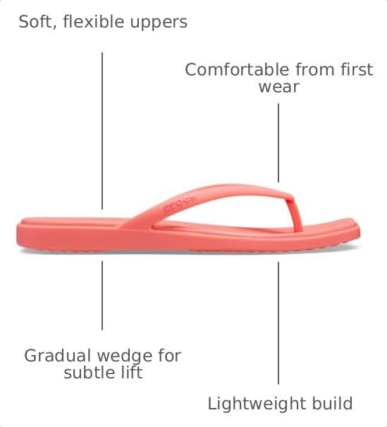 Crocs Women's Miami Flip Flop