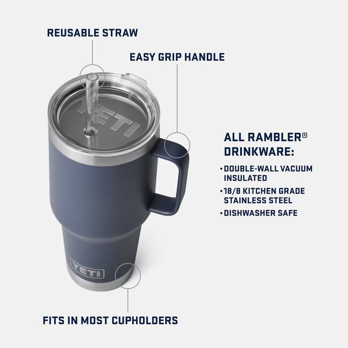 YETI Rambler Straw Mug with Handle