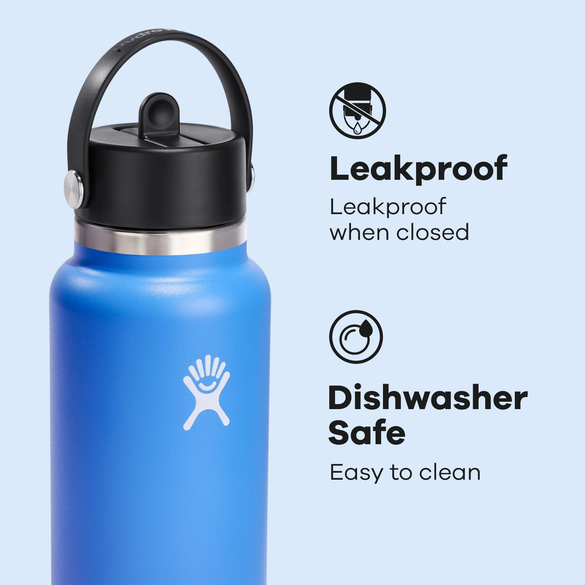 Hydro Flask - Leak Proof Flex Cap