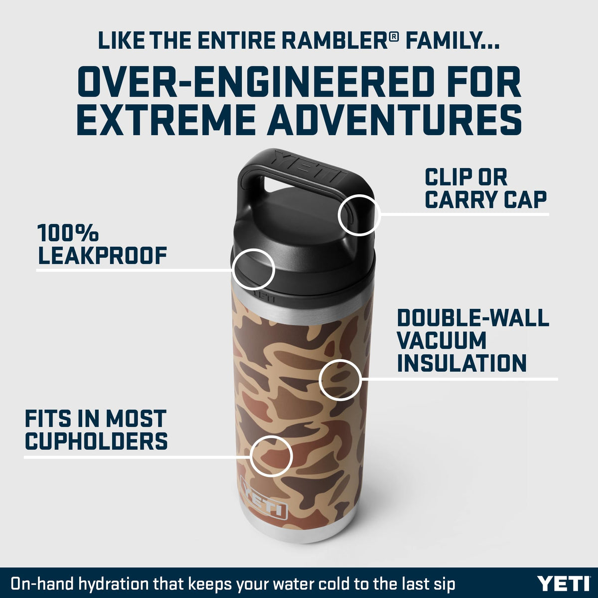 YETI Rambler Bottle with Chug Cap