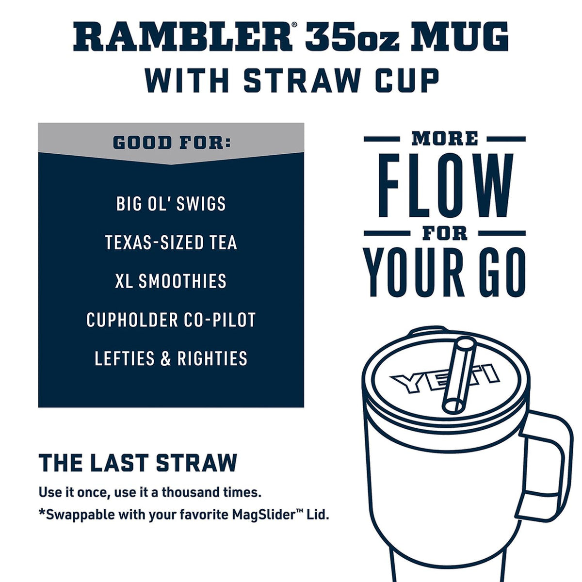 YETI Rambler Straw Mug with Handle