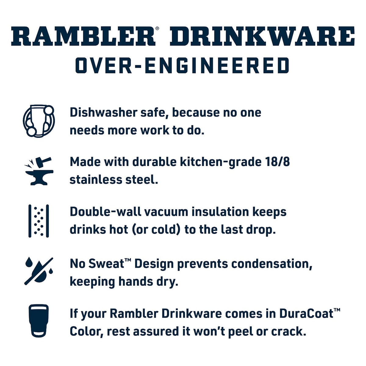 YETI Rambler Straw Mug with Handle