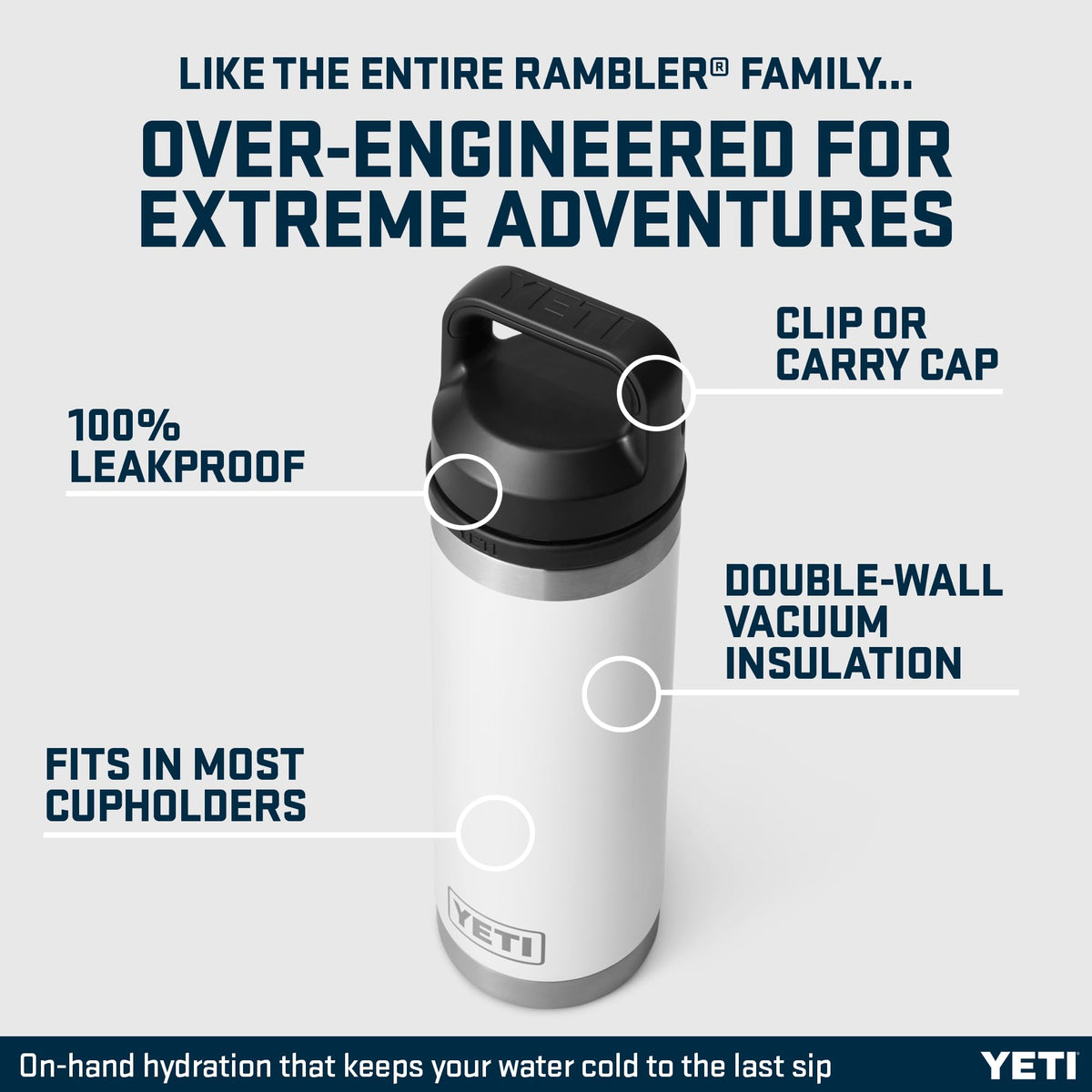 YETI Rambler Bottle with Chug Cap