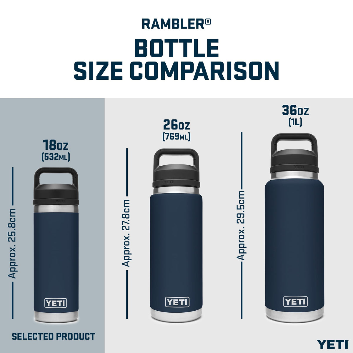 YETI Rambler Bottle with Chug Cap