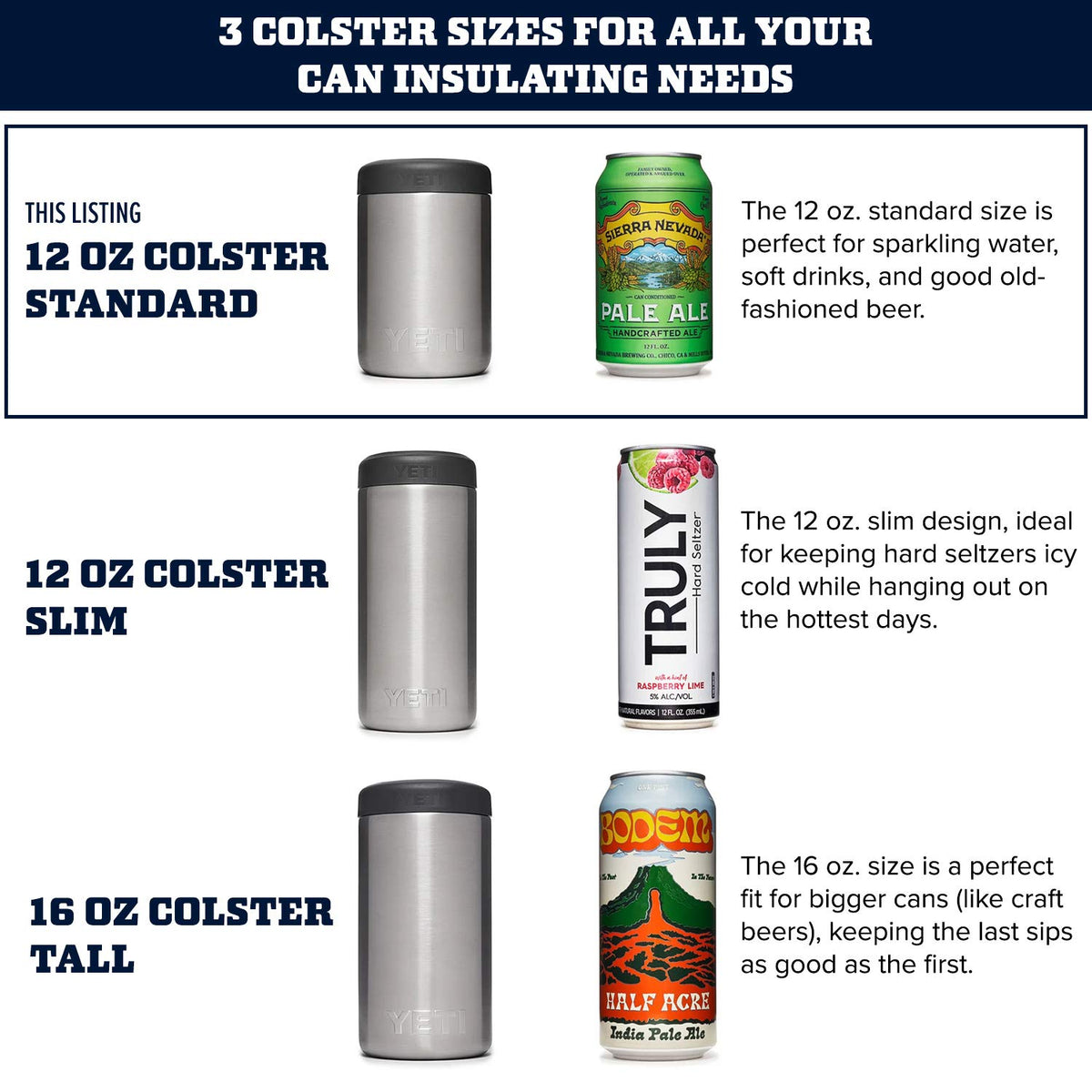 YETI Rambler Colster 12 oz Can Insulator